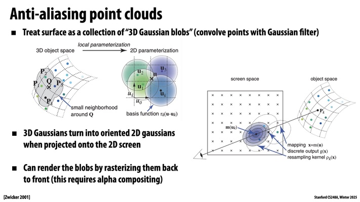 Thumbnail for slide 33