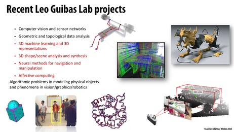 Thumbnail for slide 21