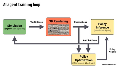 Thumbnail for slide 27