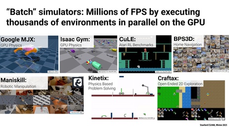 Thumbnail for slide 28