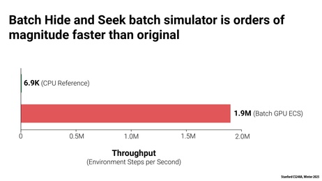 Thumbnail for slide 33