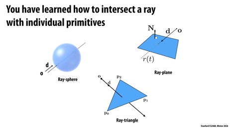 Thumbnail for slide 3