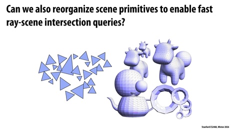 Thumbnail for slide 17