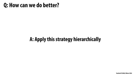 Thumbnail for slide 20