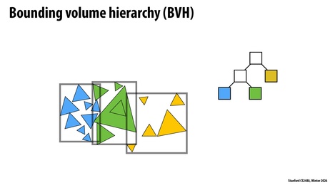 Thumbnail for slide 23