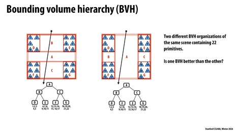 Thumbnail for slide 26