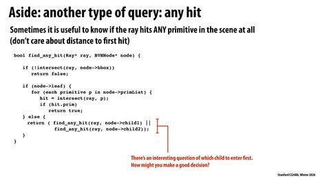 Thumbnail for slide 29