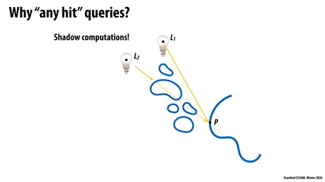 Thumbnail for slide 30