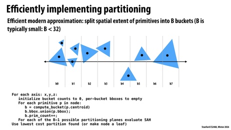 Thumbnail for slide 39