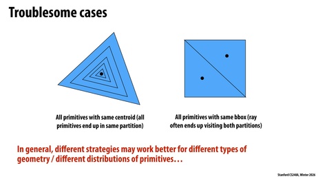 Thumbnail for slide 40