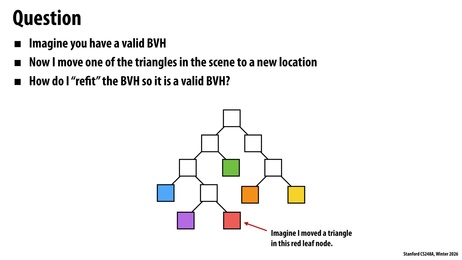 Thumbnail for slide 41