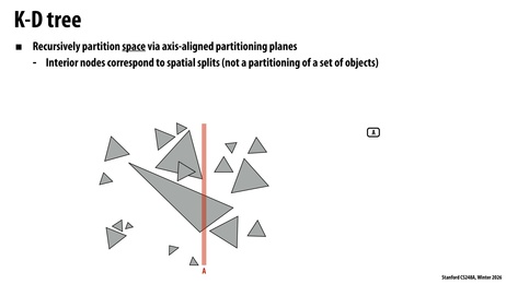 Thumbnail for slide 43