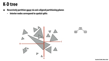 Thumbnail for slide 44