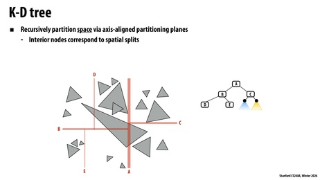 Thumbnail for slide 45