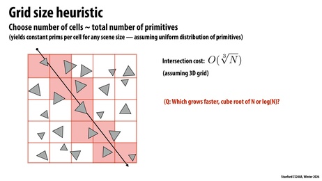 Thumbnail for slide 51