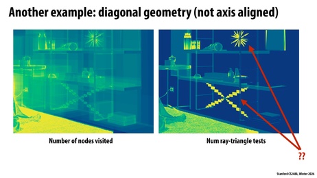 Thumbnail for slide 67