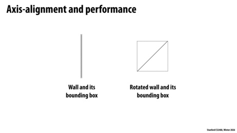 Thumbnail for slide 68