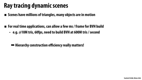 Thumbnail for slide 73