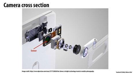 Thumbnail for slide 4