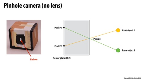 Thumbnail for slide 6