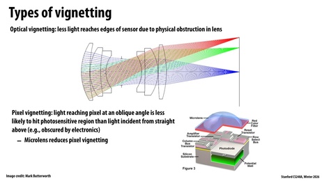 Thumbnail for slide 21