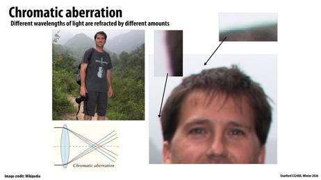 Thumbnail for slide 22