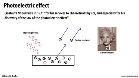 Thumbnail for slide 25
