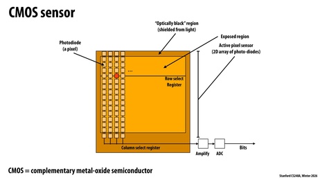 Thumbnail for slide 26