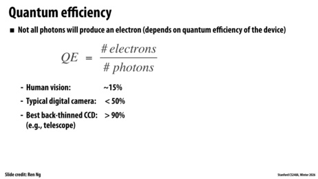 Thumbnail for slide 28