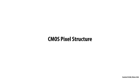 Thumbnail for slide 45