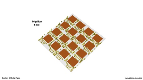 Thumbnail for slide 48