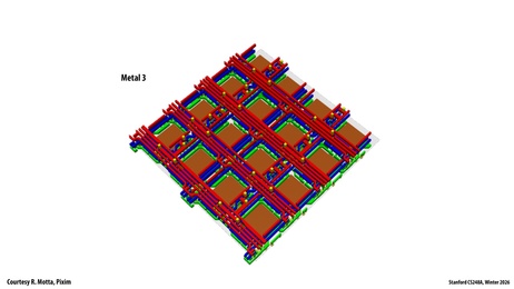 Thumbnail for slide 51