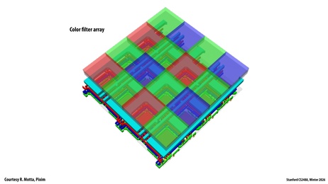 Thumbnail for slide 53