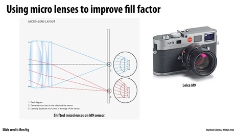 Thumbnail for slide 56