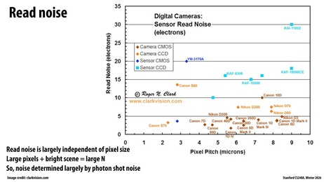 Thumbnail for slide 63