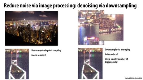 Thumbnail for slide 73