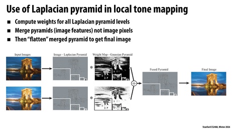 Thumbnail for slide 120