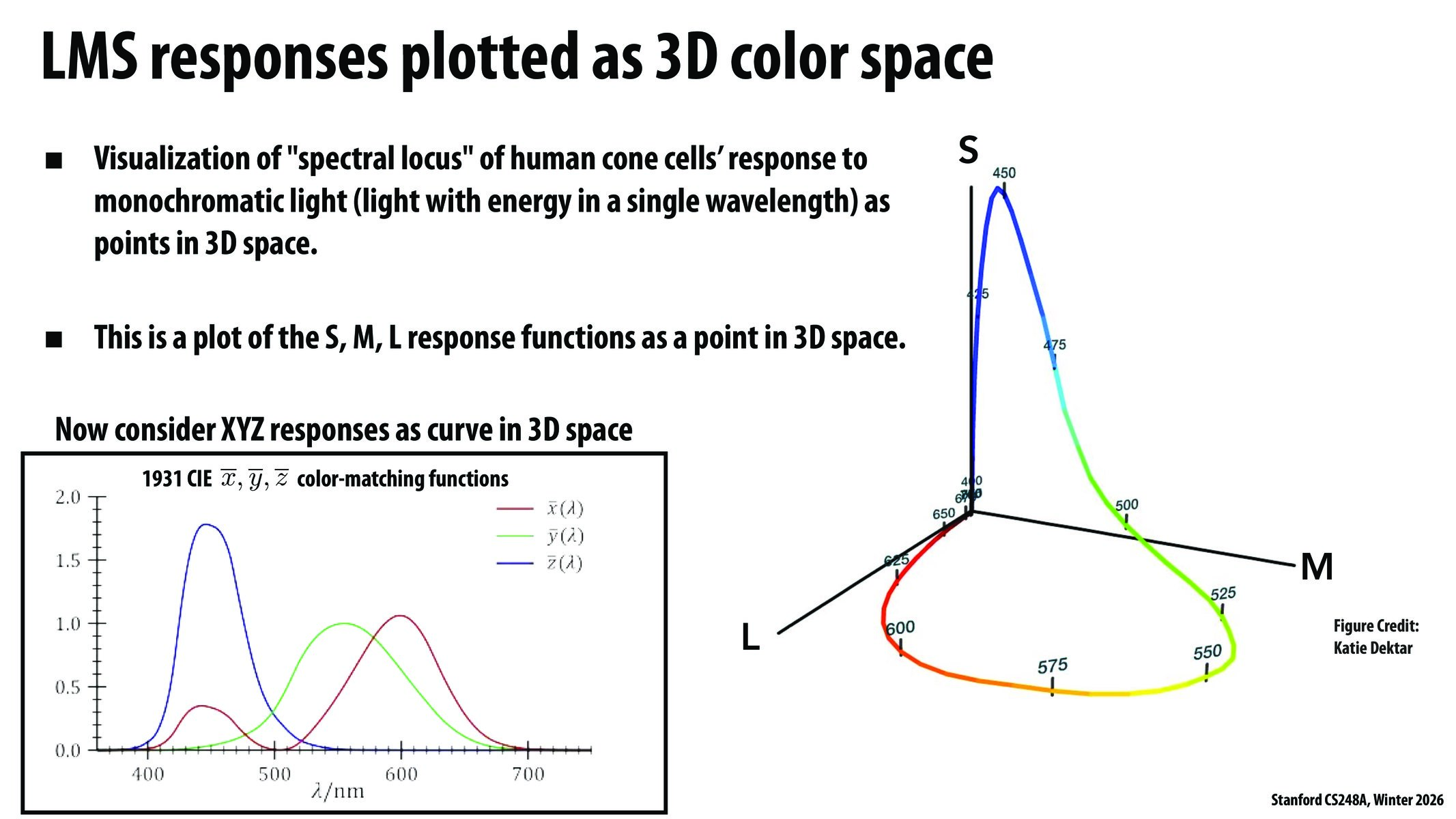 Image of slide 114