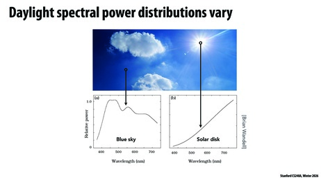 Thumbnail for slide 32
