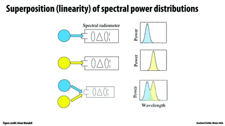Thumbnail for slide 35