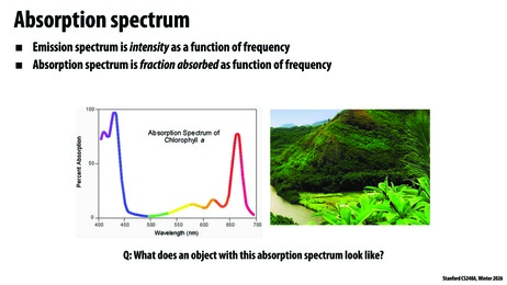 Thumbnail for slide 36
