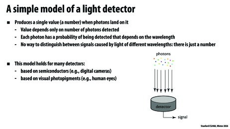 Thumbnail for slide 39