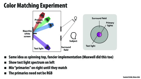 Thumbnail for slide 45