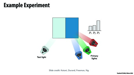 Thumbnail for slide 47
