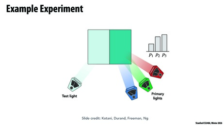 Thumbnail for slide 48