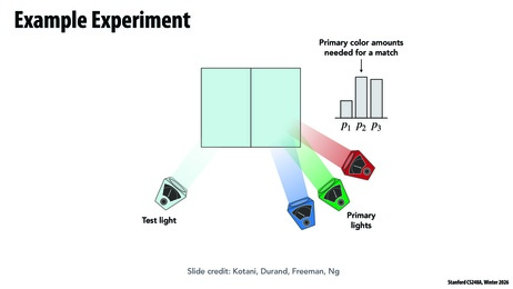 Thumbnail for slide 49