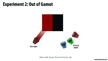 Thumbnail for slide 50