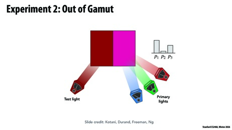 Thumbnail for slide 51