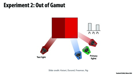 Thumbnail for slide 52