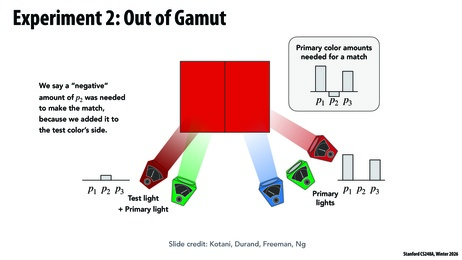 Thumbnail for slide 53